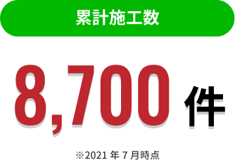 累計施工数